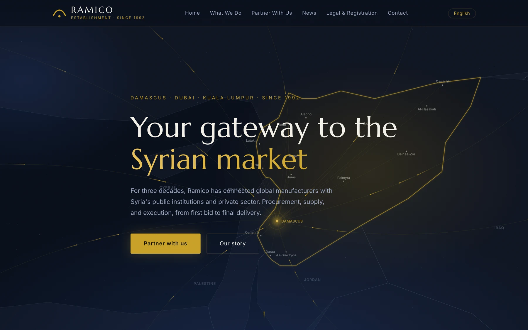 Ramico Establishment corporate site on desktop